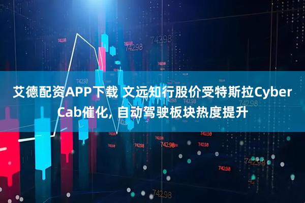 艾德配资APP下载 文远知行股价受特斯拉CyberCab催化, 自动驾驶板块热度提升